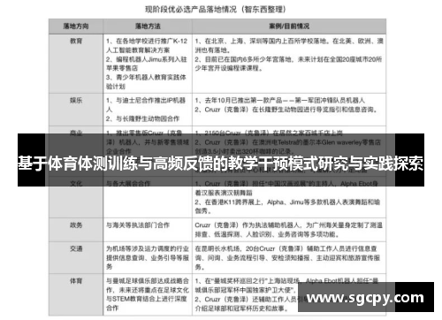 基于体育体测训练与高频反馈的教学干预模式研究与实践探索
