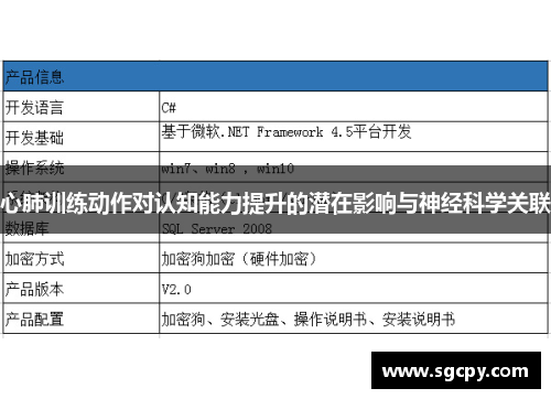心肺训练动作对认知能力提升的潜在影响与神经科学关联
