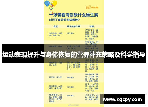 运动表现提升与身体恢复的营养补充策略及科学指导